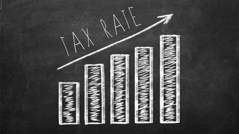 provincial-sales-tax-rates-in-canada-compass-accounting